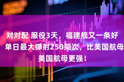 对对配 服役3天，福建舰又一条好消息，单日最大弹射250架次，比美国航母更强！